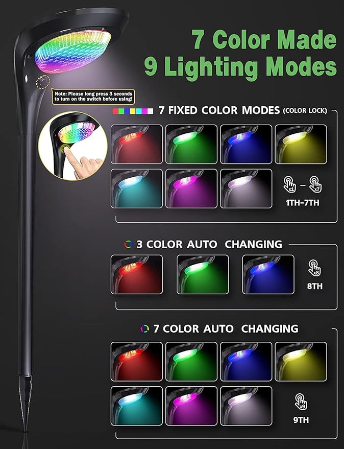 Solar Pathway Lights, Waterproof LED Driveway Lights