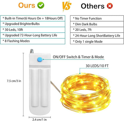 10 Pack Fairy Lights with Timer,10 ft 30 LED String Lights 8 Modes Fairy Lights Battery Operated Waterproof for DIY Wedding Party Bedroom Mason Jars Christmas Decorations (Warm White)