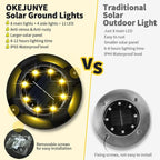 Solar Flat Disk Lights 8-Pack, Waterproof Driveway