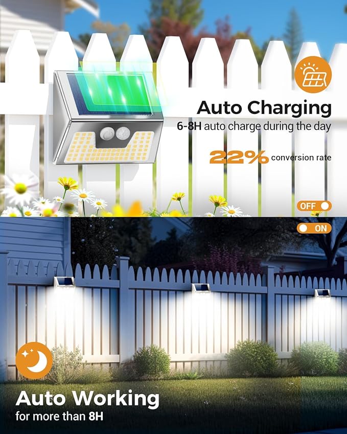 Solar Yard Motion Sensor Step Lights, Cold White Waterproof