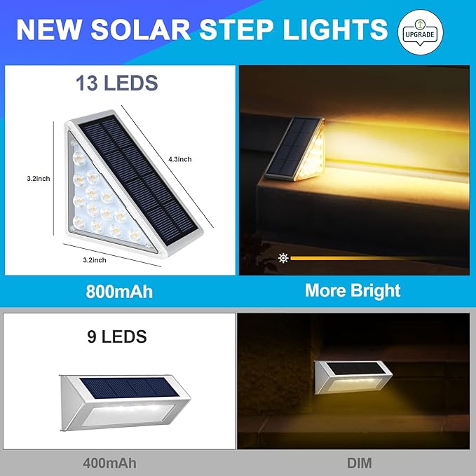 LED Solar Step Lights Waterproof Outdoor Stair Lights, Warm White Solar Deck Light IP67 Solar Decoration Lights for Yard, Patio, Garden, Walkways, Front Door, Pathway, Driveway, Porch 2PK