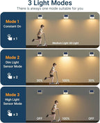Solar Motion Sensor Step Lights 4-Pack, Waterproof Yard