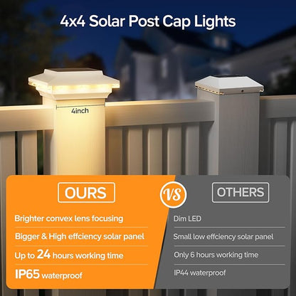 4x4 Solar Post Cap Lights Upgraded, Brighter and Extended Beam to Light Post Fence Deck with Warm/White Light, Waterproof Outdoor Posts Solar Lights for Patio Porch Vinyl/Wooden Posts 12 Pack