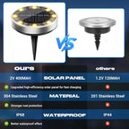 Solar Flat Disk Lights 2-Pack, Waterproof Driveway