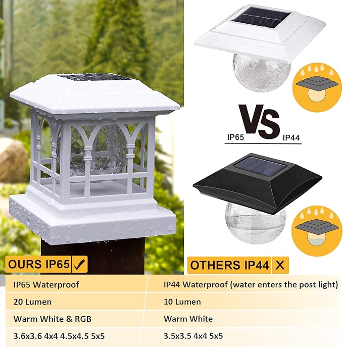 Solar Post Cap Lights, Warm White & RGB Automatic Cycling, Cracked Glass Bulb, 20 Lumens lP65 Waterproof Fit 3.6x3.6 4x4 4.5x4.5 5x5 Wood Fence Post Solar Powered Lights White (6 Pack)