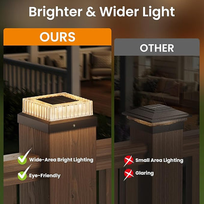 APONUO Solar Post Cap Lights, 12-Pack Fence Post Solar Lights with 20 Lumens 3-Sided Panoramic Glow, IP65 Waterproof Fence, Deck, Patio, Garden Decor, Easy No-Tool Install for 4x4 Posts, Black