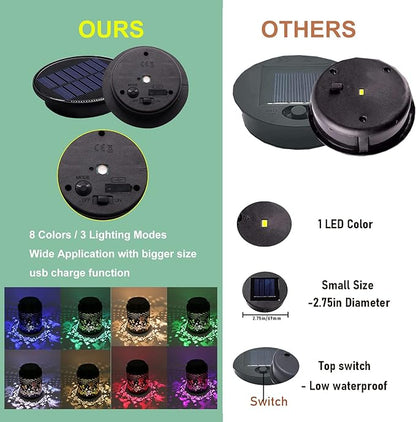 ZNYCYE Upgraded Replacement Solar Light Parts(Top Size 3.66 in, Bottom Size 2.76 in), 2 Pack 8 Colors Solar Replacement Top Parts Lantern Lids for Garden Patio Yard Outdoor Hanging Lanterns