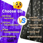 Outdoor String Lights, 8ft Waterproof LED