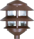 Solar Landscape Lights for Garden