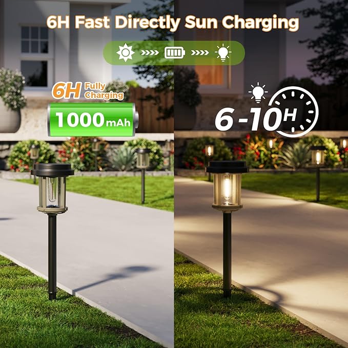 XMCOSY+ Solar Pathway Lights, 20 LM Bright Solar Lights Outdoor Waterproof IP65, Metal Outdoor Light for Outside Garden Path Yard Walkway Driveway (‎Black & Grey)