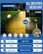 6-Pack Solar Spotlights, Waterproof Wall LED