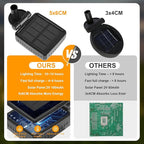 4-Pack Solar Path Lights, Outdoor Walkway LED