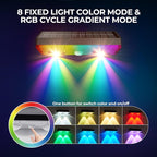 8-Pack Solar Gutter Lights, Waterproof LED