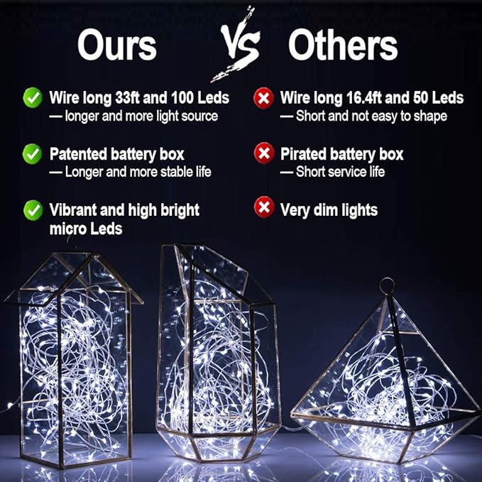 Cool White String Lights 2-Pack, 33ft Garden LED