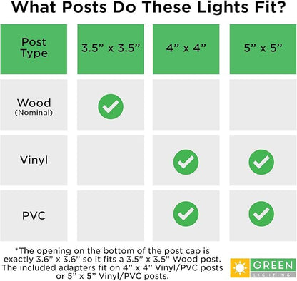 GreenLighting Modern Solar Post Cap Lights Fits 4x4 Wood, 5x5 PCV/Vinyl Outdoor Solar Powered Fence Light, Landscaping, Deck, Garden- Bright LED, Waterproof White 12 Pack