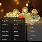 Christmas String Lights, 22ft 50 LED Waterproof Twinkle Lights