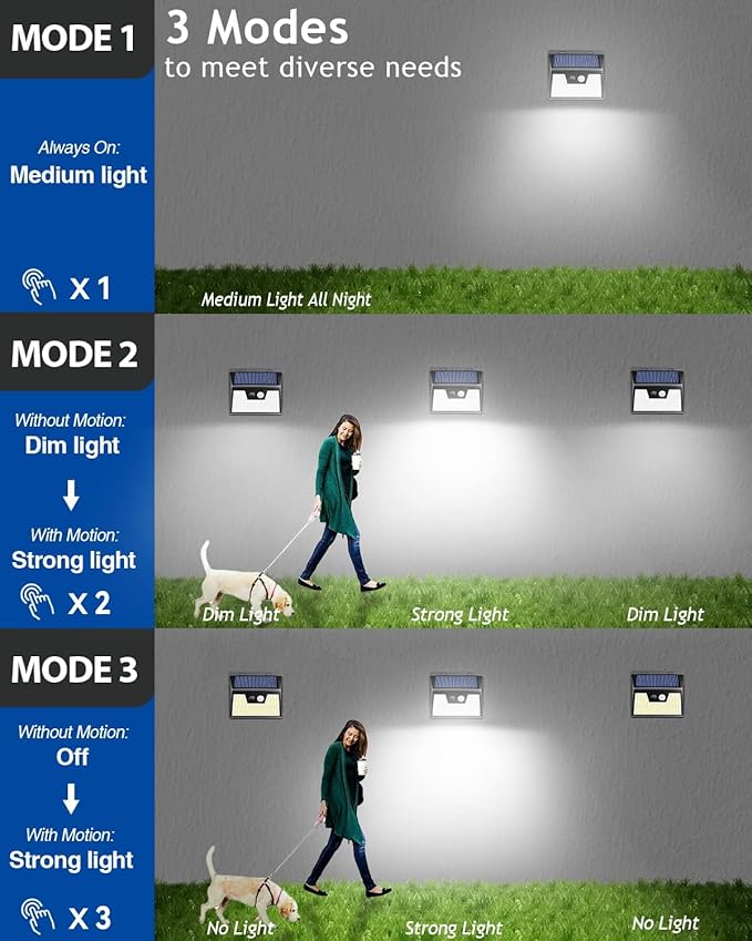 Peasur Solar Lights Outdoor [10 Pack/140LED], Solar Motion Sensor Outdoor Lights, Security Light 3 Working Modes, Waterproof for Outside Garden Yard Fence