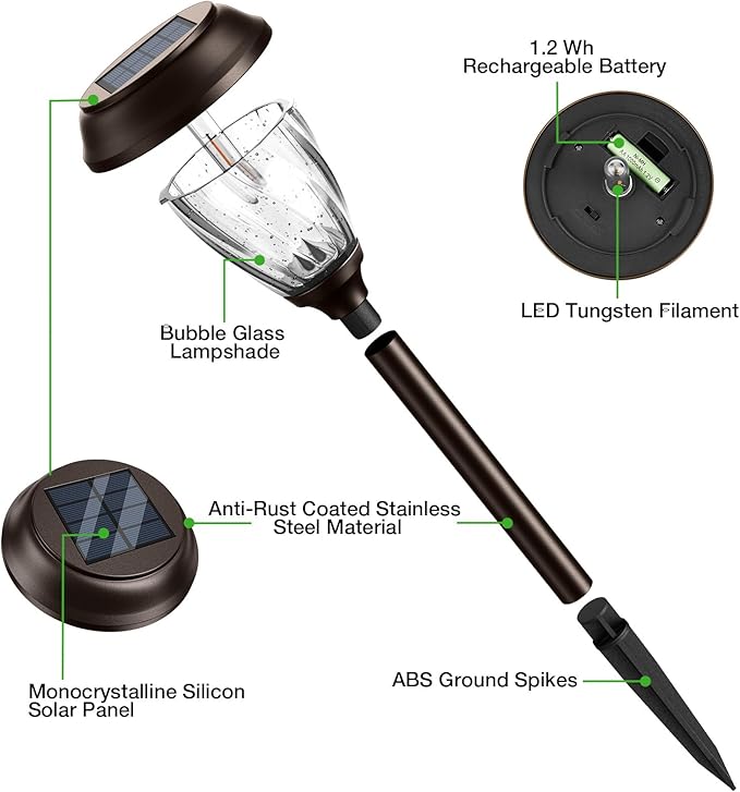 Solar Pathway Lights, IP65 Waterproof LED Yard Lights