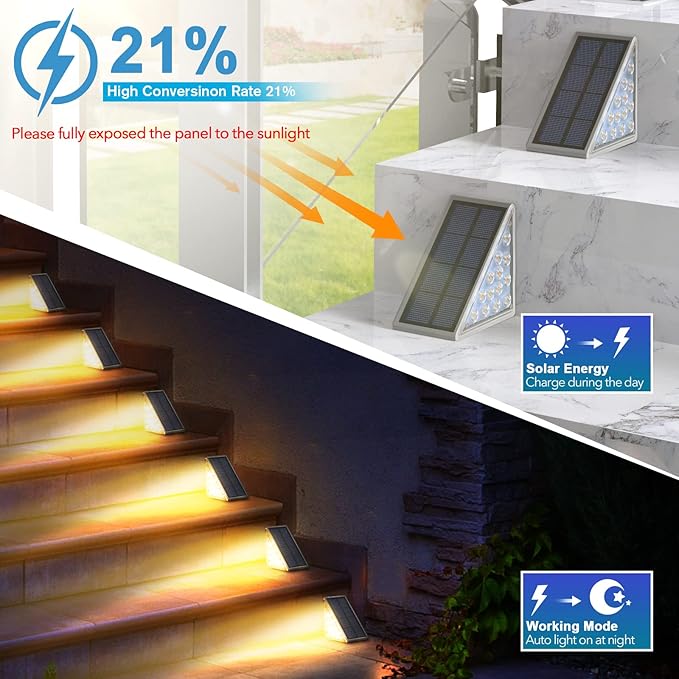 LED Solar Step Lights Waterproof Outdoor Stair Lights, Warm White Solar Deck Light IP67 Solar Decoration Lights for Yard, Patio, Garden, Walkways, Front Door, Pathway, Driveway, Porch 2PK