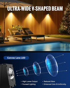 Sleek Solar Patio Lights 8-Pack, LED