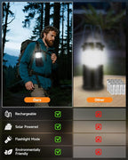 4-Pack Multi-Function Rechargeable Camping Lantern