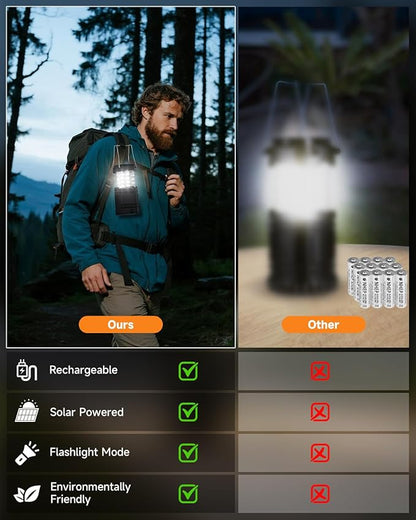 4-Pack Multi-Function Rechargeable Camping Lantern