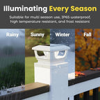 Solar Fence Lights, Outdoor LED