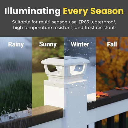 Brighticonic Solar Post Cap Lights Outdoor for 4x4, 3x3 – Auto On/Off Post Lights Solar Powered - Easy Install, IP65 Waterproof Deck & Fence Lights – Long Lasting Battery – 120 Lumen, WarmWhite - 2pck