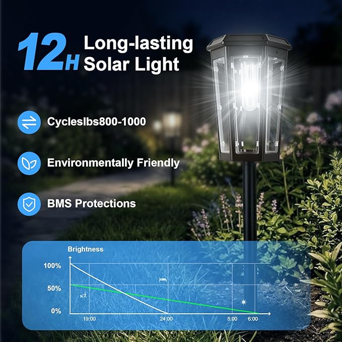 echosari Solar Pathway Lights Outdoor, 8 Pack Solar Powered Garden Lights Waterproof IP65, Auto On/Off, Solar Driveway Landscape Lights for Yard Path Landscape Walkway Lawn（Cool White）