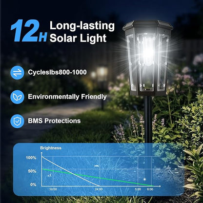 echosari Solar Pathway Lights Outdoor, 8 Pack Solar Powered Garden Lights Waterproof IP65, Auto On/Off, Solar Driveway Landscape Lights for Yard Path Landscape Walkway Lawn（Cool White）