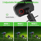 Solar Garden Spotlights, Motion Sensor LED