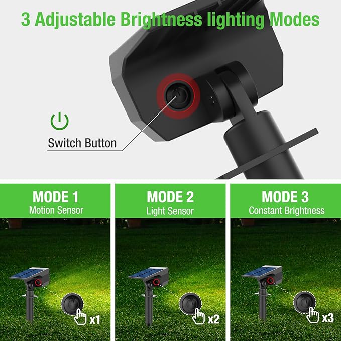 RGB Color-Changing Solar Spotlights, Waterproof Yard LED