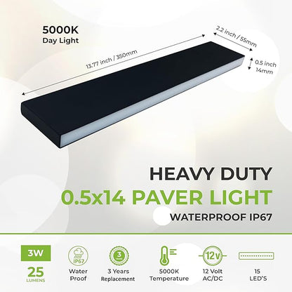 LUMENGY Paver Light Slim 0.5x14 Inch(0.55x13.77) 5000K Daylight, Glare-Free Linear Lighting for Driveways, Walkways and Paver Borders, 12V Hardwired, IP67 Waterproof, Drive-Over Rated
