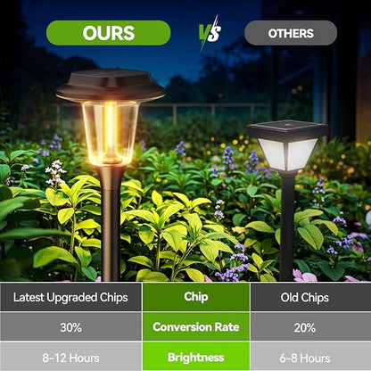 KOOPER Solar Pathway Lights Outdoor, 8 Pack Modern Brighter Solar Powered Landscape Path Lights, IP65 Waterproof Outdoor Solar Garden Lights for Yard Patio Driveway Walkway Lawn Sidewalk Decorative