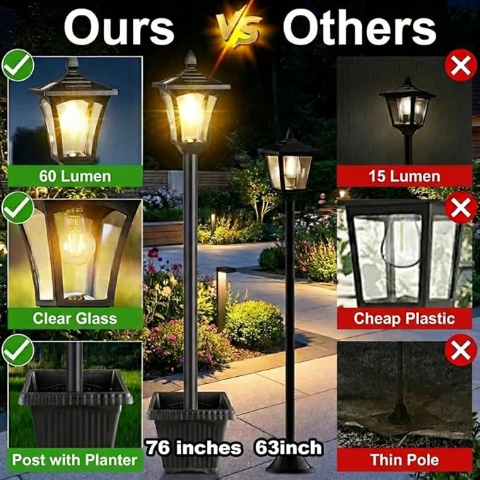 76" Solar Lamp Post Lights with Planter, Glass & Metal Street Light Outdoor Waterproof, 60 Lumens Dusk to Dawn Solar Pole Light for Garden, Yard, Driveway, Porch, Patio, Warm White