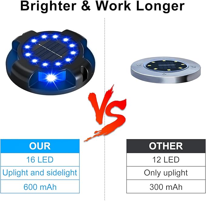 12-Pack Blue In-Ground Solar Lights, Flat LED Walkway