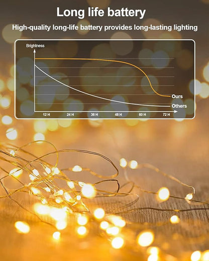 20-Pack 20 LED Christmas Twinkle Lights, 3ft Waterproof for Yard
