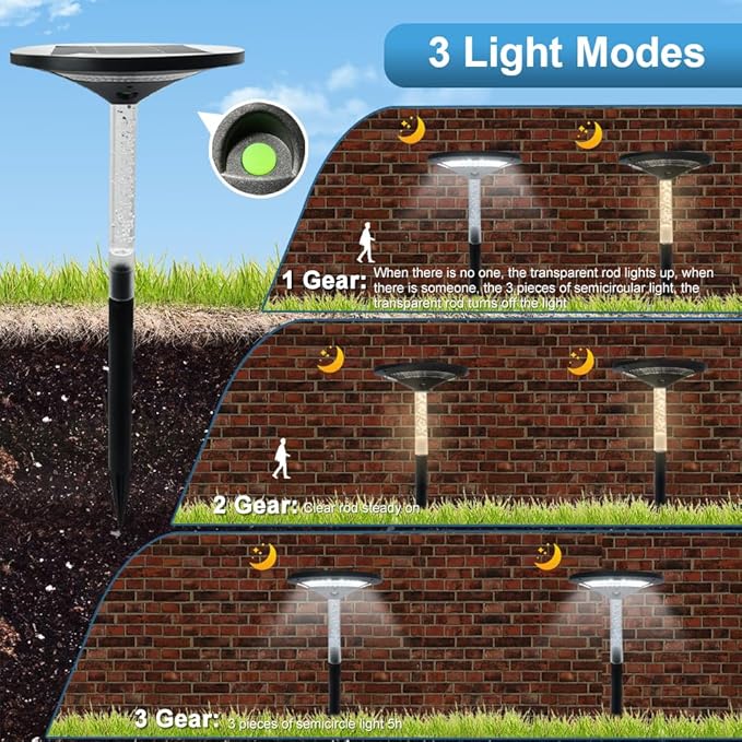 S NMT LED Garden Solar Pathway Lights，Outdoor Motion Sensor Landscape Lights for Garden Lighting, IP65 Waterproof Solar Spotlight for Yard