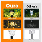 8-Pack Solar Landscape Lights for Garden