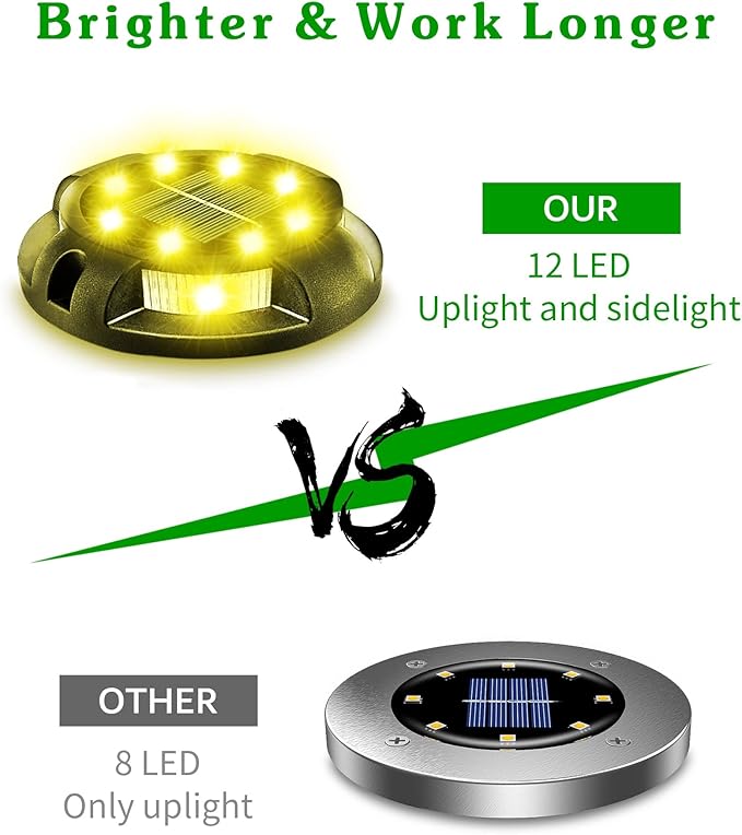 12-Pack Warm White In-Ground Solar Lights, Flat LED Garden