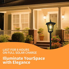 Solar Deck Post Lights, Outdoor LED Caps
