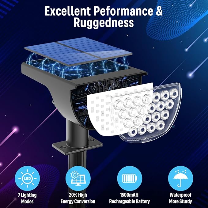 4-Pack Solar Spotlights, Wall Lights