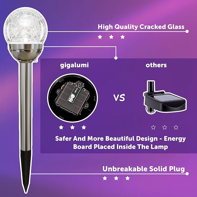 3-Pack Solar Pathway Lights, Waterproof LED Yard Lights