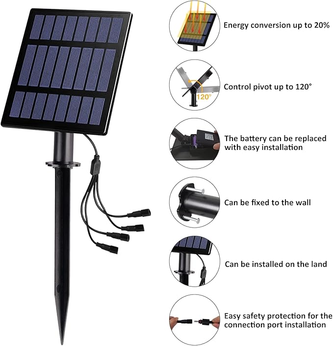 Solar Landscape Spotlights, LED