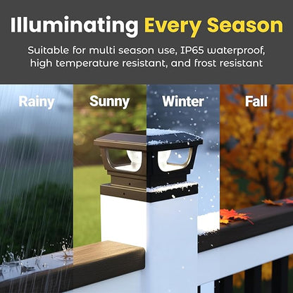Brighticonic Solar Post Cap Lights Outdoor 4x4, 3x3 – Auto On/Off Post Lights Solar Powered - Easy Install IP65 Waterproof Deck & Fence Lights – Efficient 1500mAh Battery – 120 Lumen, Warm White 3000K