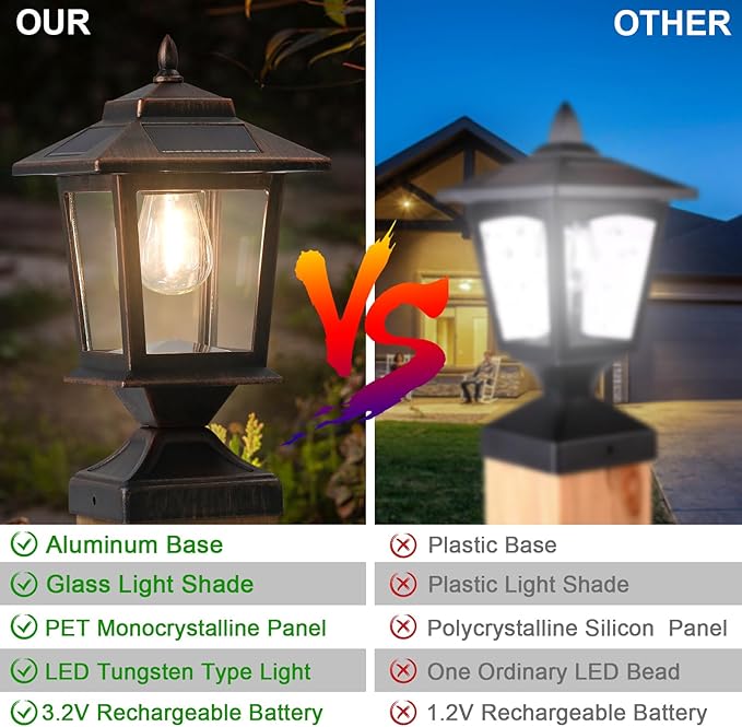 2-Pack Solar Post Cap Lights for Patio, LED