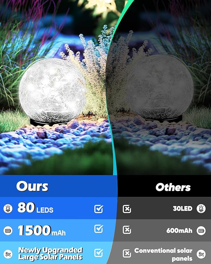 2-Pack White In-Ground Solar Lights, Flat LED Garden