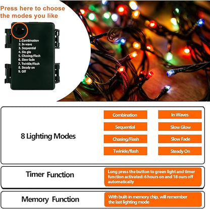 4-Pack 400 LED Christmas Twinkle Lights, 160ft Waterproof for Backyard