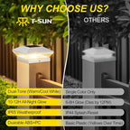 6-Pack 2-Mode Patio Post Cap Lights, Solar LED