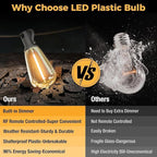 G40 Globe Patio Lights, 120ft LED Bulbs